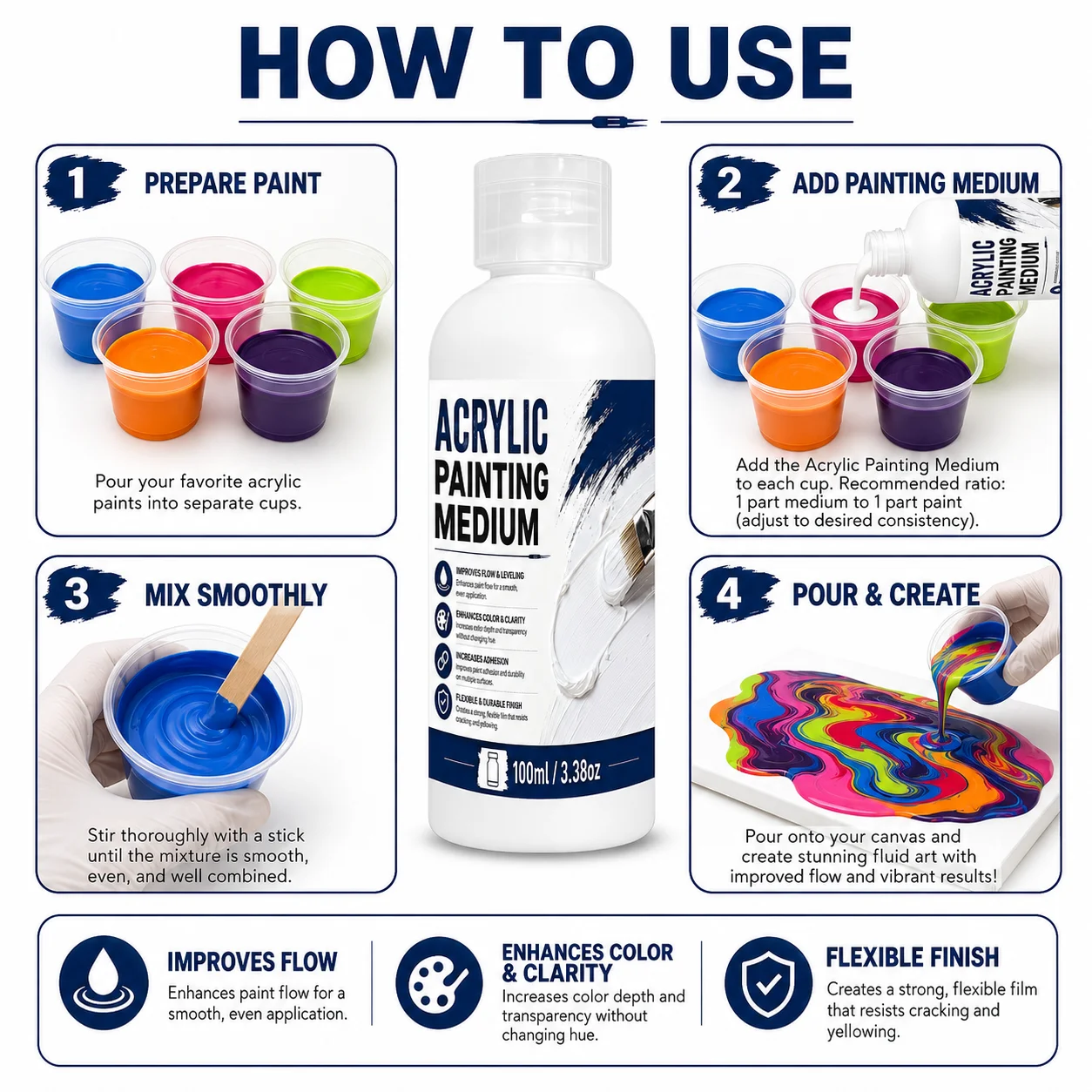 Acrylic Pouring Medium Compatible with All Acrylic Paints, Flow Enhancer & Thinner for Vibrant Fluid Art Paintings