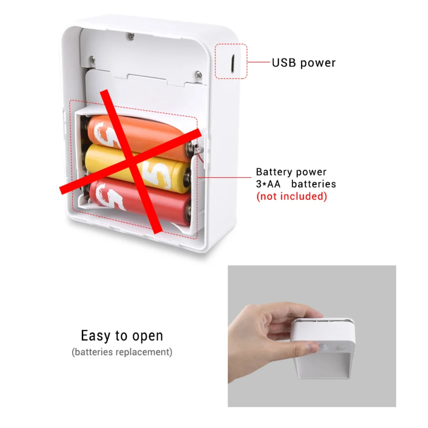 Wireless Motion Sensor LED Night Light - Energy-Efficient, Portable - Always on/Auto Modes - Bedroom, Bathroom, Cabinet, Stairs 