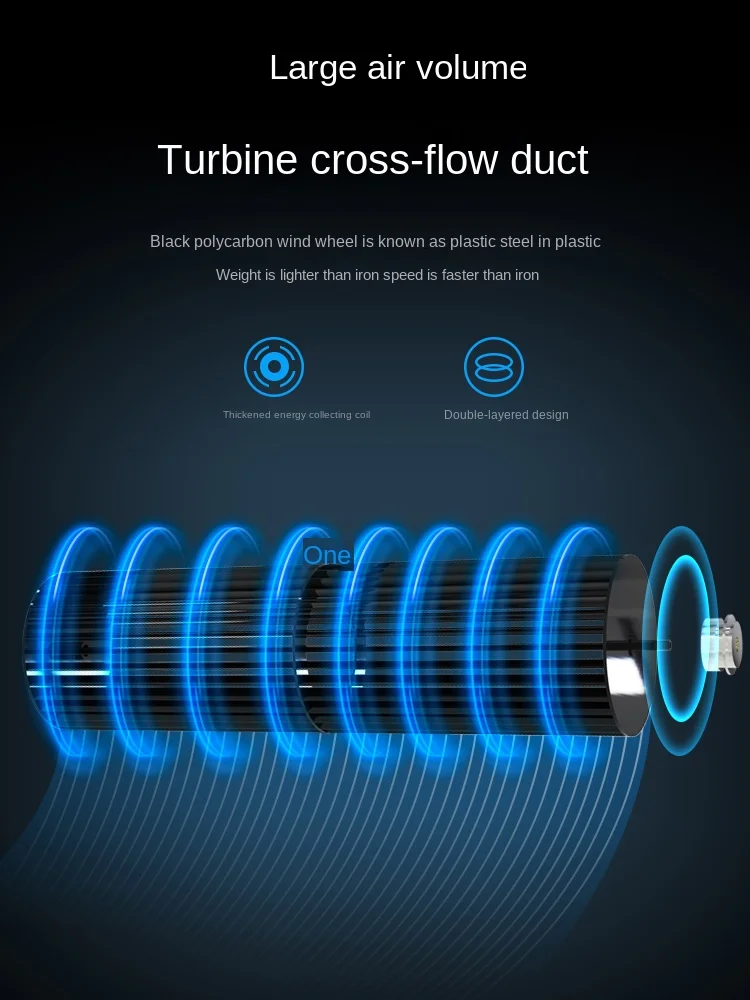 Dispositivo di raffreddamento della cucina illuminazione Bluetooth incorporata a soffitto condizionatore d'aria due in uno ventilatore di raffreddamento a soffitto integrato