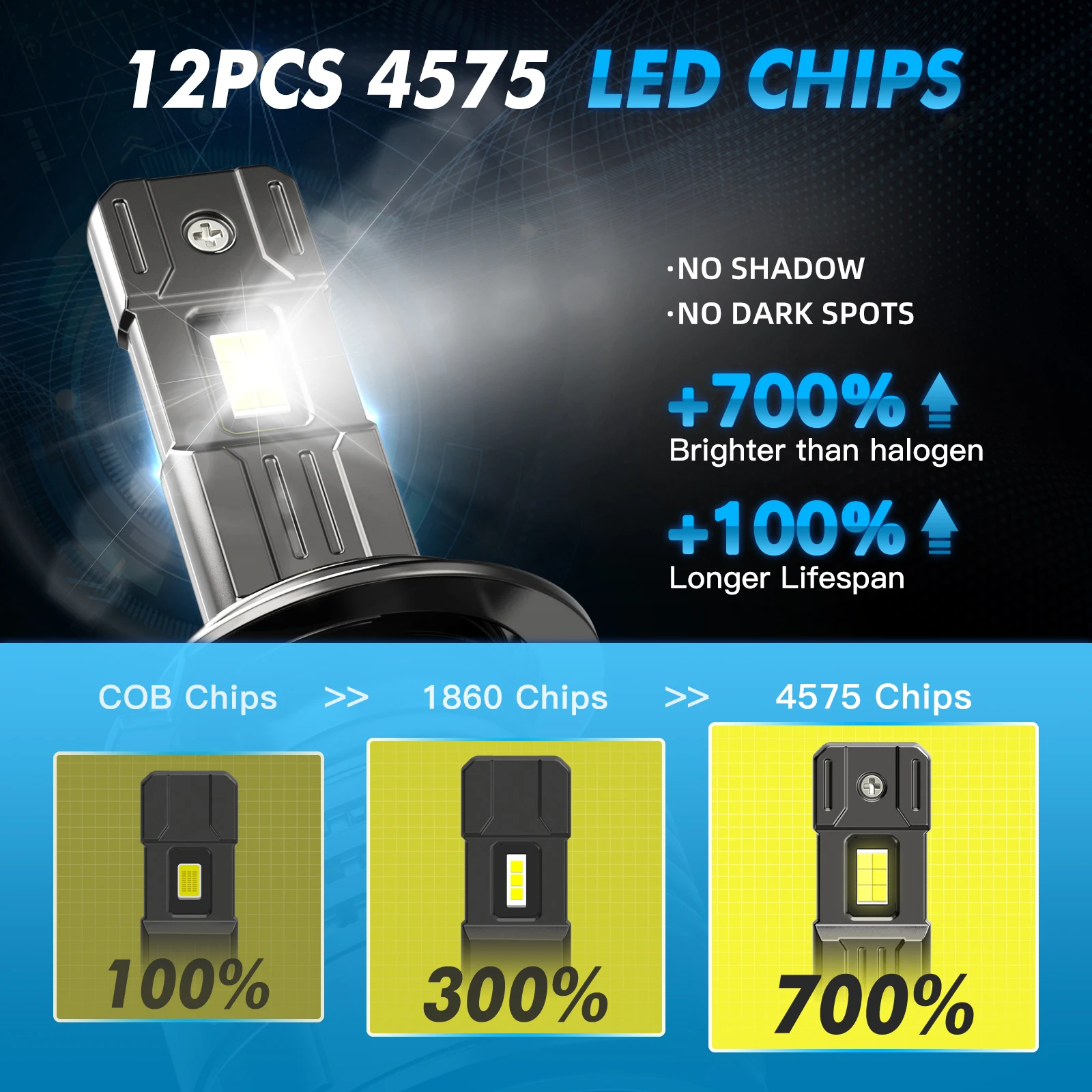 BEVINSEE 9005 HB3 LED المصابيح الأمامية 6000K الترا برايت H4 H7 H11 HB4 9006 HIR2 H8 H9 أضواء LED السيارات 28000LM 150W CANBUS 12V #4