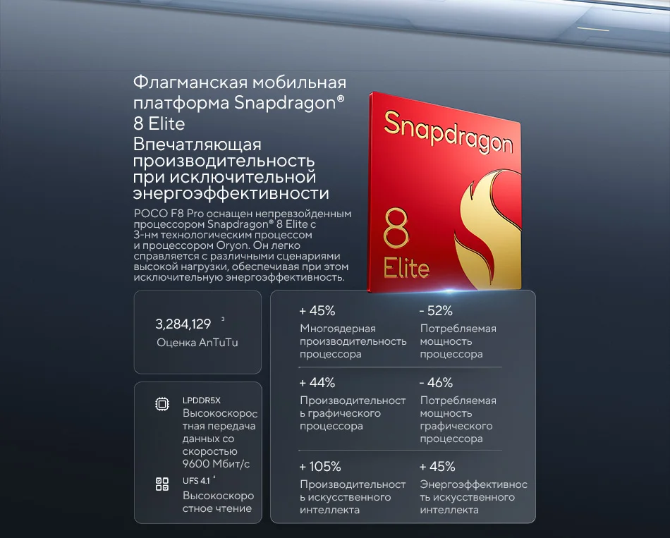 【World Premiere】POCO F8 Pro Global Version Smartphone Snapdragon8 Elite 6.59"120Hz HyperRGB AMOLED Display 6210mAh 100W Change