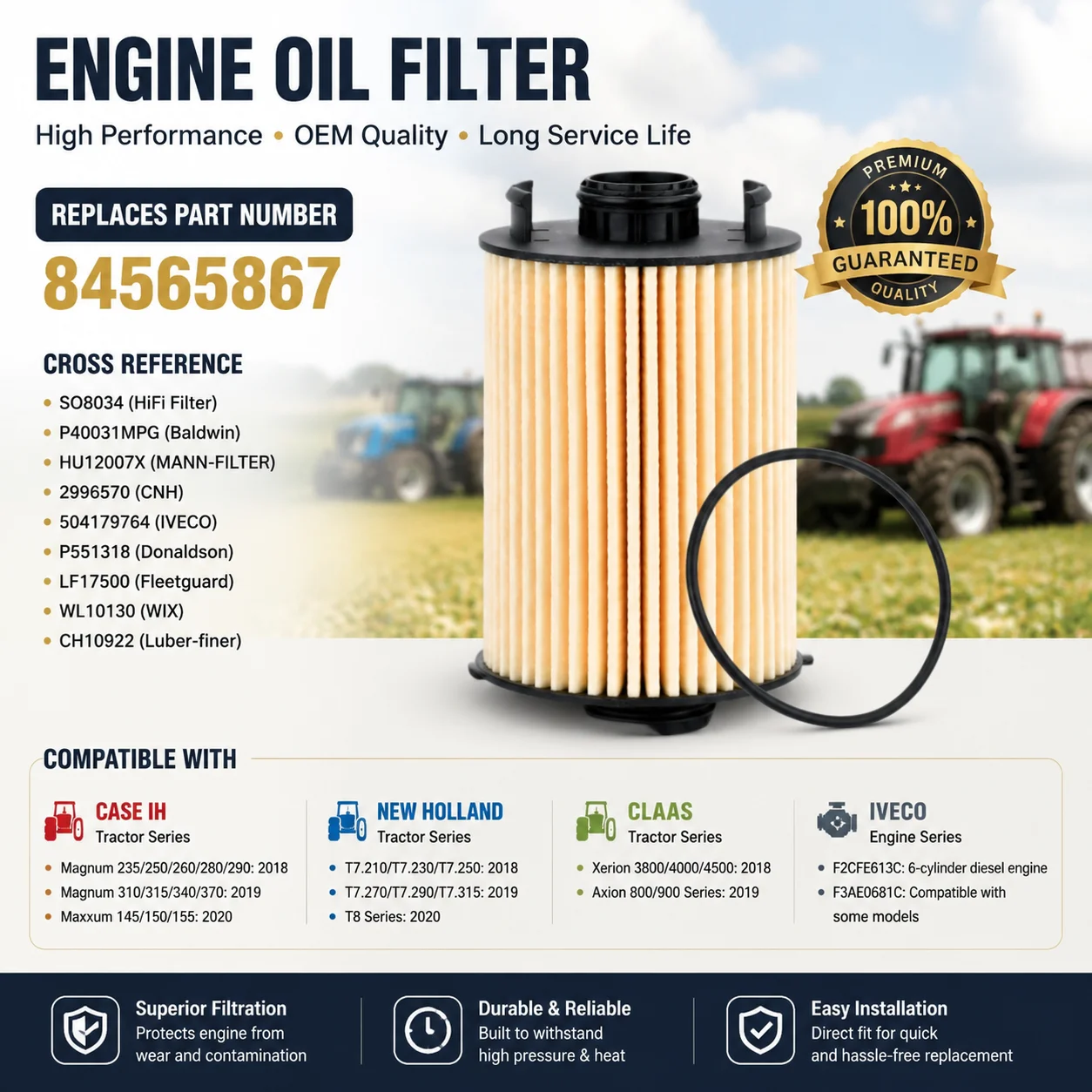 Filtro de Aceite 84565867 Reemplaza 2996570 HU12007X para CASE IH Magnum New Holland T7 CLAAS Xerion IVECO, Filtro de Motor para Tractor Diésel