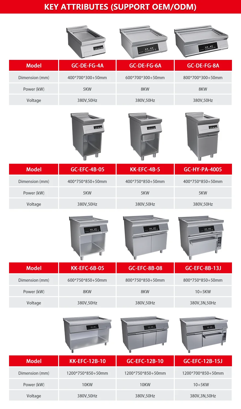 Commercial Freestanding Griddle Flat Top Non-Stick Cooking Surface Electric Induction Griddle For Hotels & Restaurants