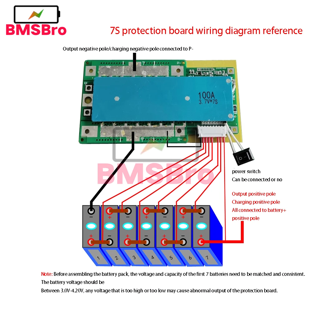 7S 24V 300A 200A 100A Li-ion Lithium Battery Protection Board Car Inverter Sensor Lithium Battery Cell Packs BMS Charge Protect