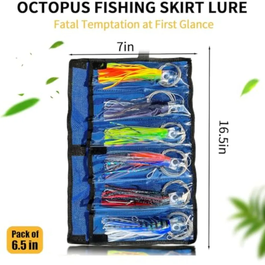description