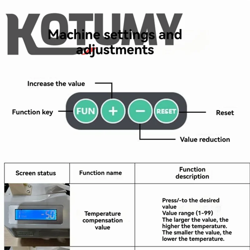 110V/220V Intelligent Induction Strapping Machine Hot Melt Paper Belt Binding Machine Banknote Tying Machine