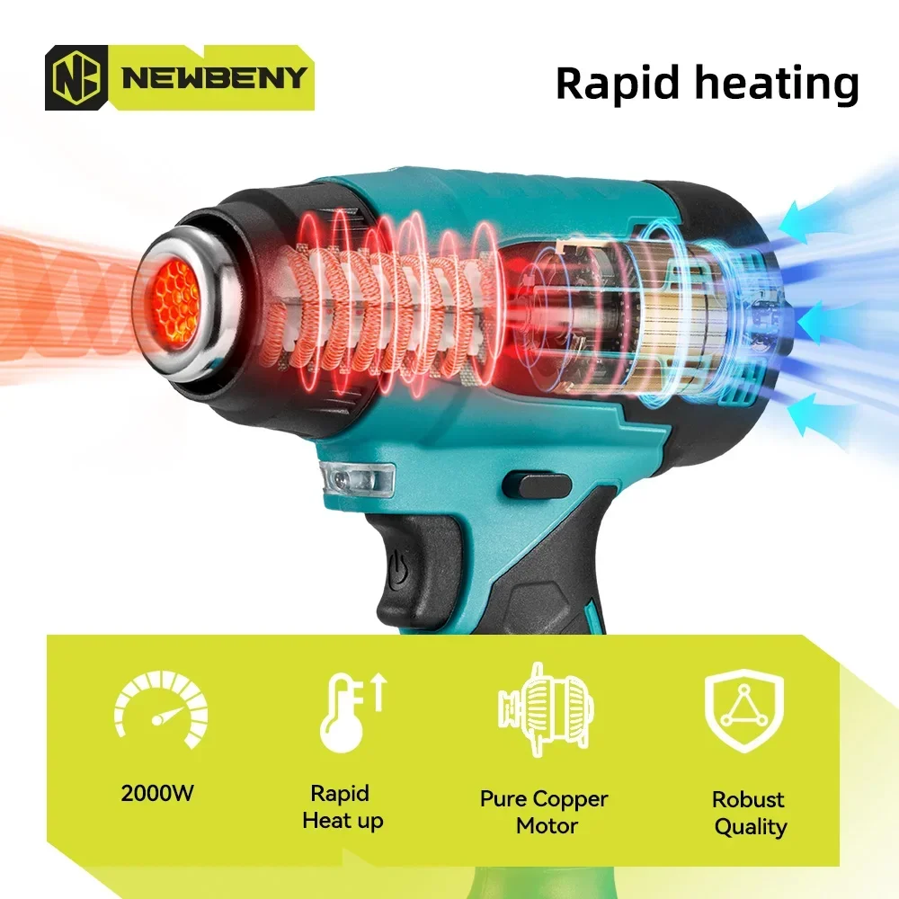 Imagem -04 - Newbeny-electric Air Gun Secador de Cabelo para Makita 18v Bateria 2000w Engrenagens Display Led Ajustável Bicos Industrial Casa