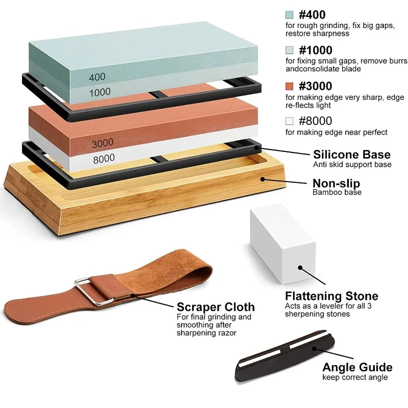 

JUSTINLAU 400/1000 3000/8000 Mesh Professional Knife Sharpening Stone Kit Non-slip Bamboo Base Double-side Knife Whetstone Tools