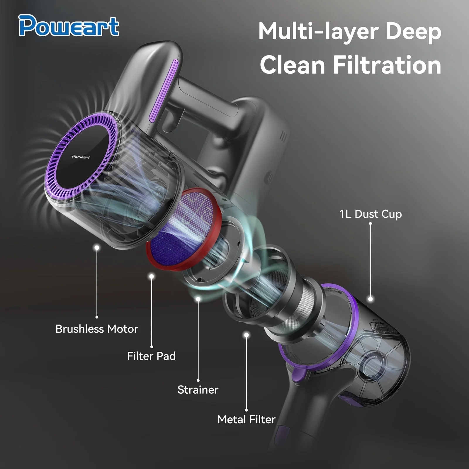 POWEART N700 Cordless Vacuum Cleaner 30Kpa Powerful 8-in-1 Stick Vacuum 180° Foldable Wand Lightweight Handheld of Home Cleaners