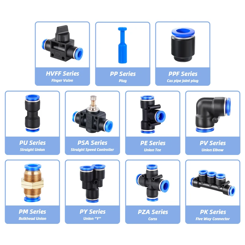 Pneumatic Fitting Pipe Connector Quick Release Coupling 4 6 8 10 12mm PU PV PE HVFF PY PZA PK PM PSA PP PPF Tube Connectors