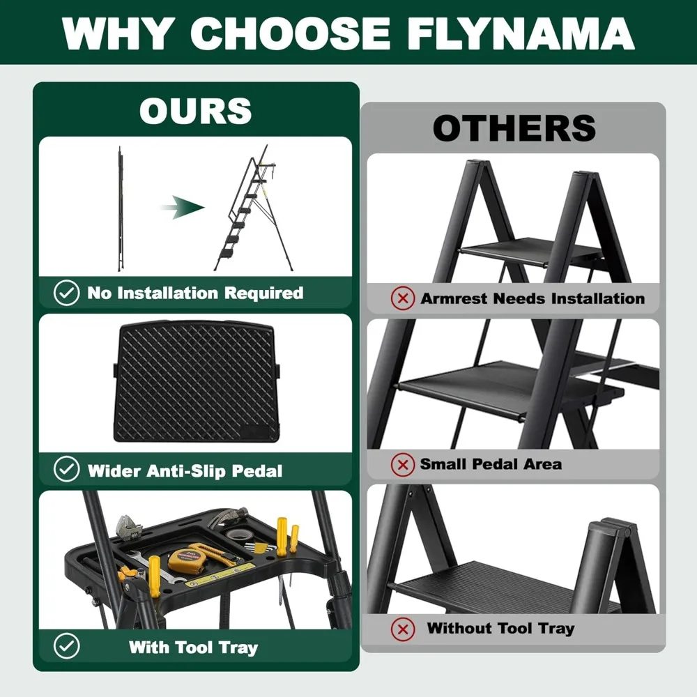 Scaletta pieghevole con ampi pedali antiscivolo, corrimano e capacità di 550 libbre per adulti: robusta struttura in alluminio