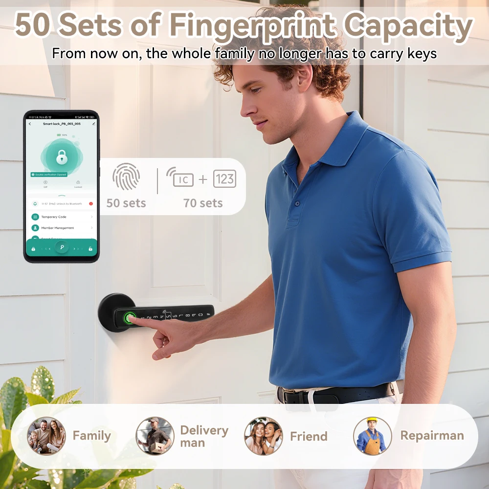 Thumbnail 2 - #12 Home Automation Systems Comparison Guide