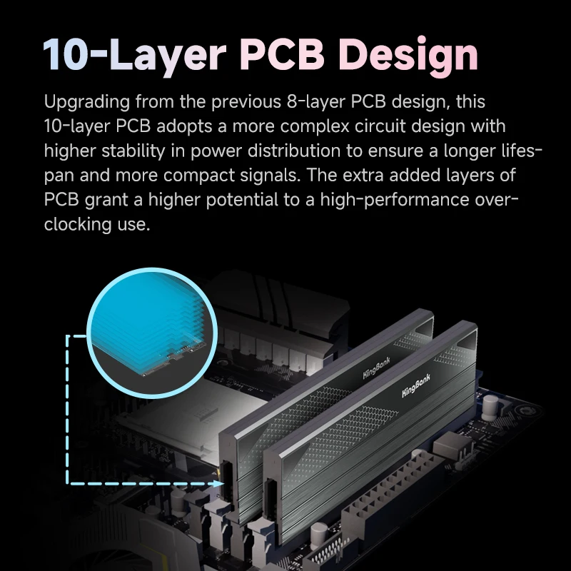KingBank CL38 memoria ram DDR5 RAM Memory DDR5 RAM PC 24GBX2 48GB 8000MHz 8000 MHz RAM for Desktop gaming computer Hynix M die