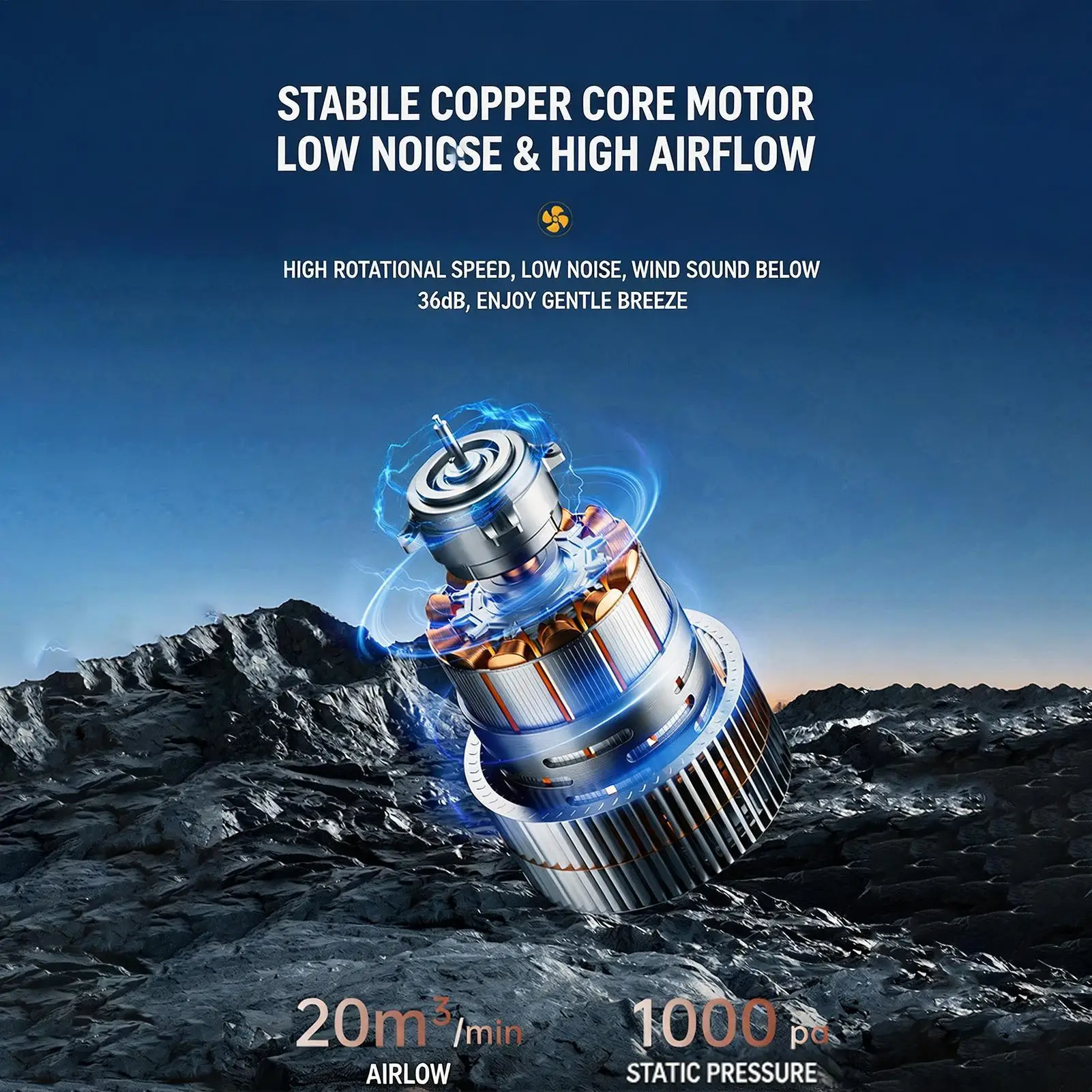 

Портативный многофункциональный беспроводной вентилятор для кемпинга, для использования в помещении и на улице, для палаток, путешествий, рыбалки, работы, поездок, пляжа, для мужчин