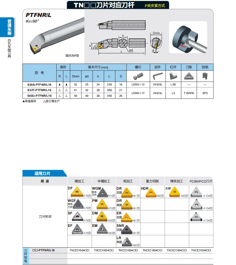 S16R-PTFNR11/S20S-PTFNR11/S25T-PTFNR16/S25T-PTFNL16 ZCC.CT Inner hole turning tool Internal Turning Tool For TN** inserts