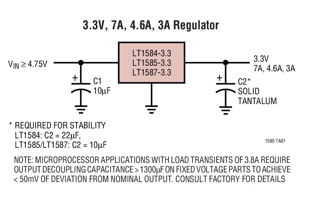 LT1584CT-3.3 LT1584CT-3.45 LT1584 - 7A, 4.6A, 3A Low Dropout Fast Response Positive Regulators Adjustable and Fixed