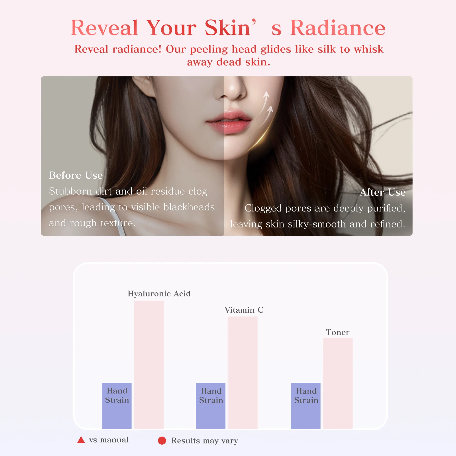 MAXGROOM Ultrasone Huid Scrubber Peeling Comedondrukker Diepe Gezichtsreiniging EMS Ion Ance Pore Cleaner Facial Schop Cleaner