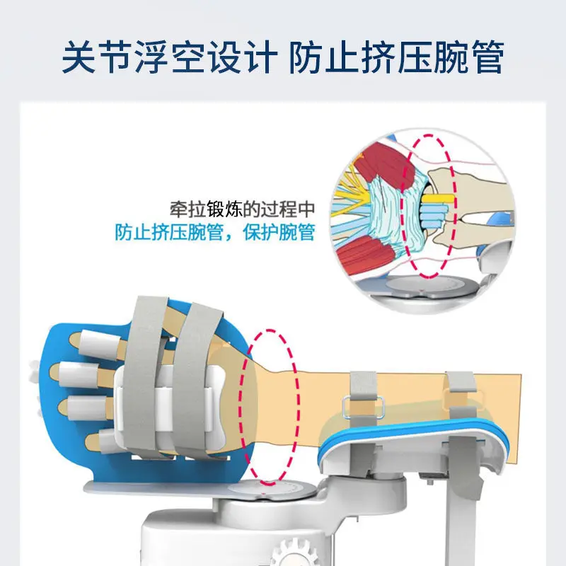 

Joint Exercise Equipment, Stiff Hands, Palms Up and Down, Back and Palm Flexion Activities