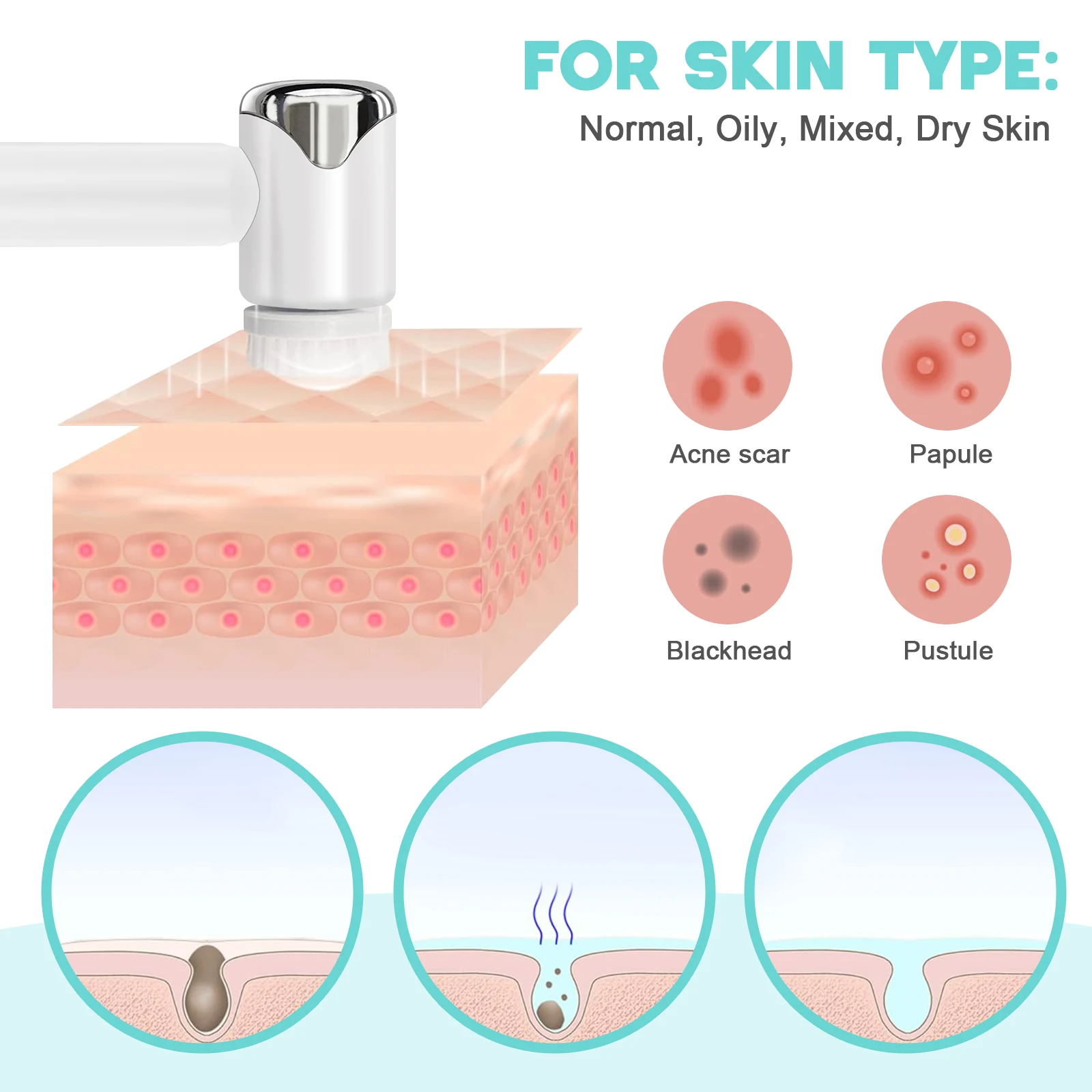 Thumbnail 4 - #15 Latest Skin Cleansing Brushes & Systems Offers