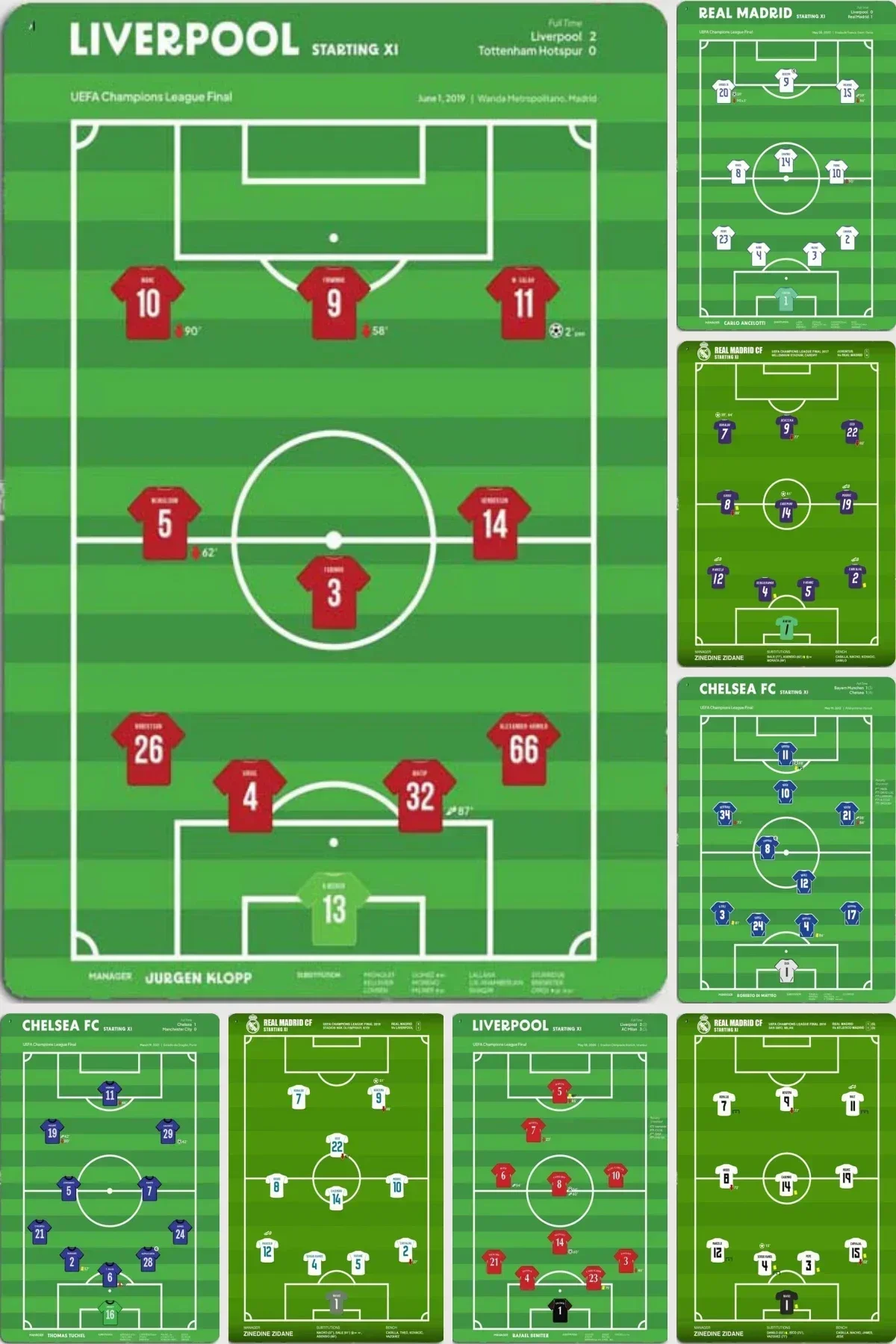 챔피언스 리그 결승전 Xi 장식 벽 장식 금속 주석 기호 남자 동굴 레트로 포스터 장식 룸 Decors 미적 게임 예술