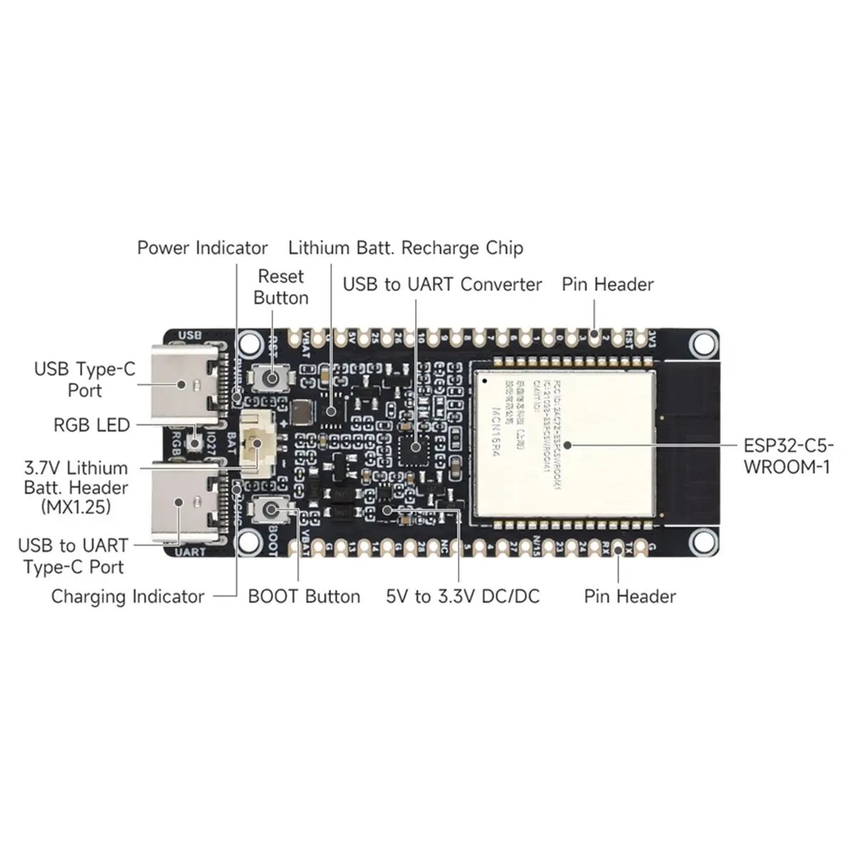For -C5 WIFI6 Development Board 32MB Flash 2.4GHz/5GHz 240MHz RISC-V MCU Module BLE 5/Thread/Zigbee