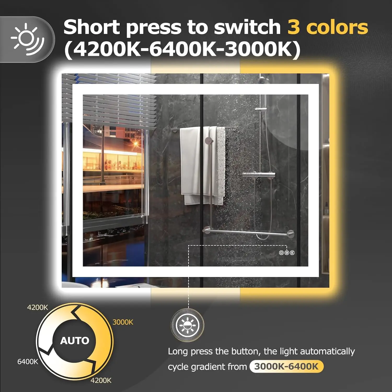 40X32 LED Bathroom Mirror with Anti-Fog, Dimmable Lighting, Shatterproof Glass, Horizontal/Vertical Mount