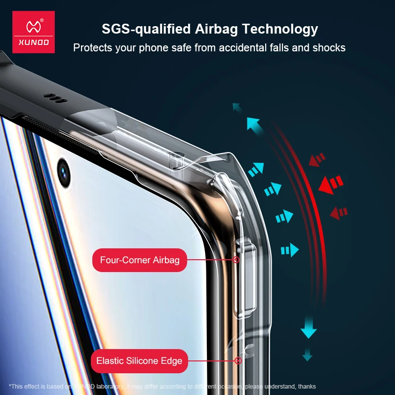 XUNDD เคส Realme 11 Pro Plus +, ถุงลมนิรภัยกล่องกันกระแทกแถบด้านหลังเคสสำหรับ realme โปร่งใส Realme 11 Pro 11 Pro PLUS