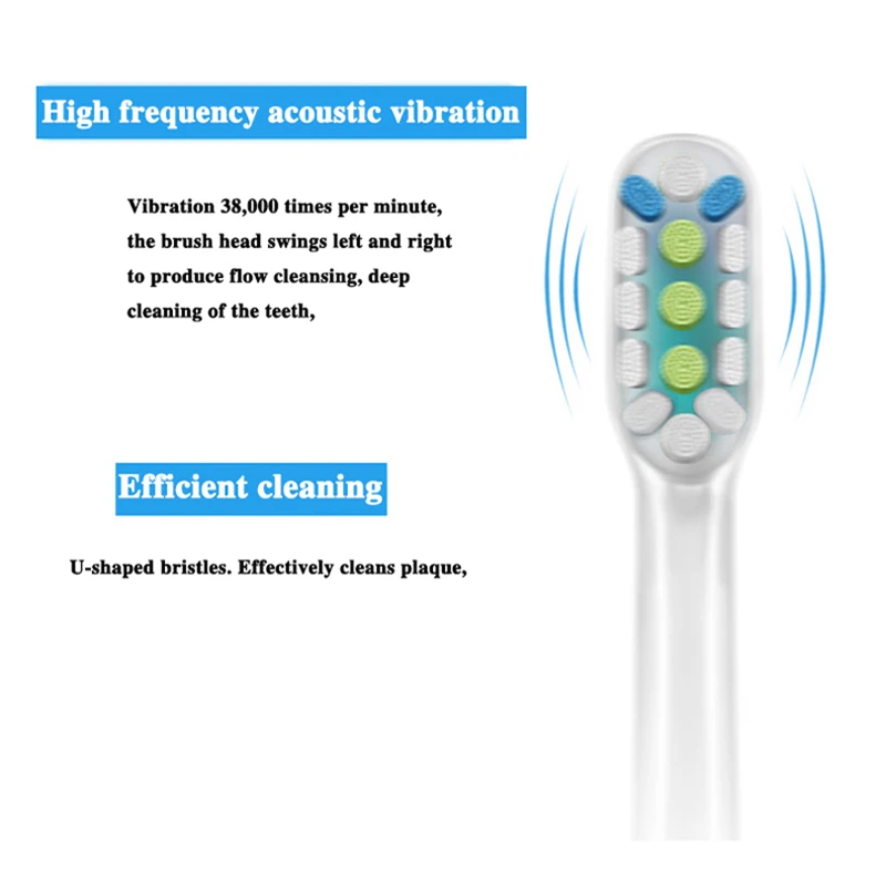 Replacement Brush Heads For Xiaomi SOOCAS V1 V2 X3 X3U X5 SOOCARE Sonic Electric Toothbrush Heads DuPont Soft Bristle Nozzles