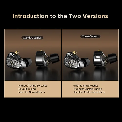 Imagen 2 del producto Auriculares híbridos KZ ZA12 2DD + 4BA con interruptor de sintonización de 4 pasos, auriculares chapados en plata de 0,75mm, Cable en la oreja, Monitor, auriculares para juegos