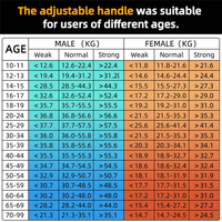 BAAG-Grip Strength Tester 265Lbs/120Kg Digital Hand Dynamometer Grip Strength Meter USB LCD Screen