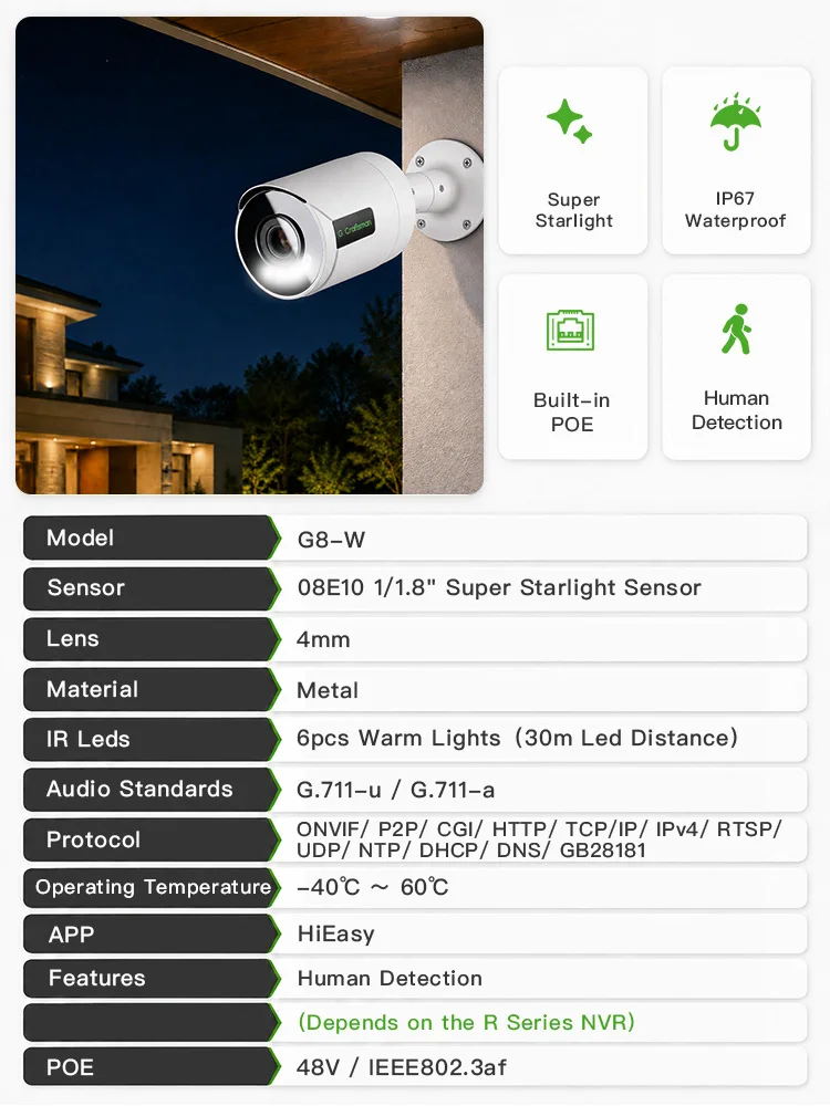 C-R 8MP 4K Full Color IP Camera 48V POE CCTV Security Surveillance AI Electronic Fence Cross-boundary G8-W G.Craftsman