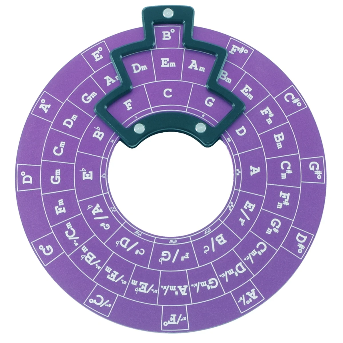 Guitar Music Disc Circle of Fifths, Circle of Fifths Wheel Melody Tool Chord Wheel Without Base Purple