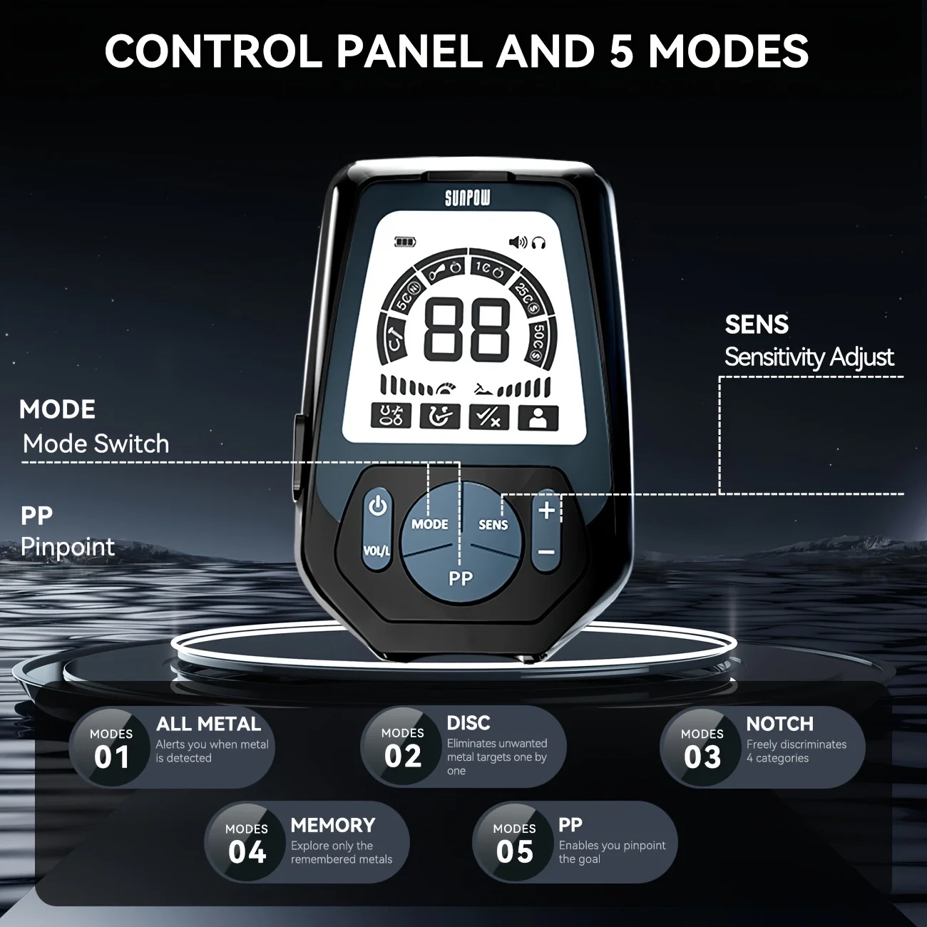 SUNPOW Detektor Metali 1800mAh – Underwater Metal Detector Waterproof recenzja i cena