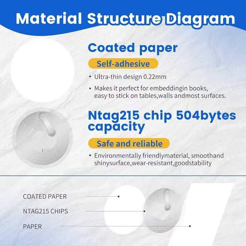 NTAG213 13.56MHz NFC Tag Stickers 137Bytes Blank Rewritable Adhesive Labels for Inventory Tracking NFC Smartphones