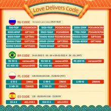 18V Cordless Impact Wrench 12 inch 520N.m #5