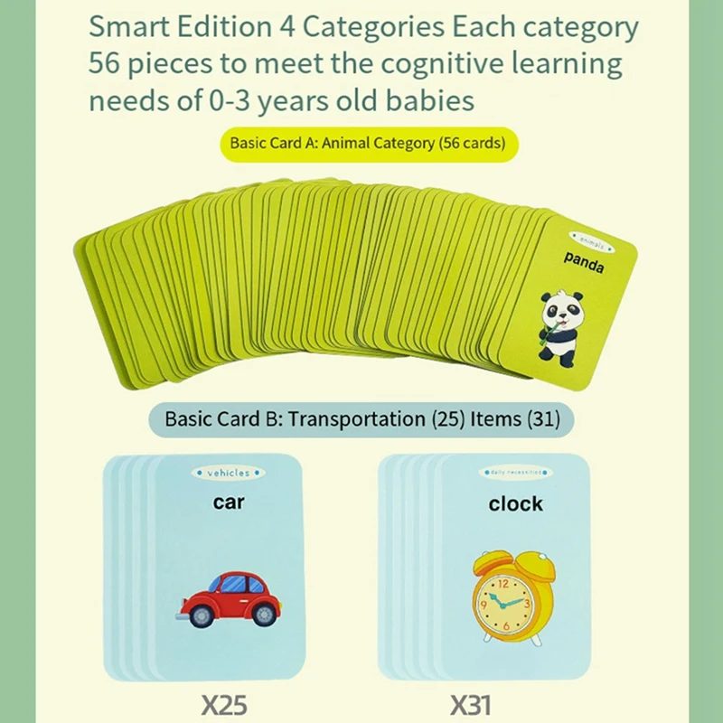 Learning Talking Flash Cards Early Educational Toys Baby Learning Reading Machine Interactive School Supplies Durable