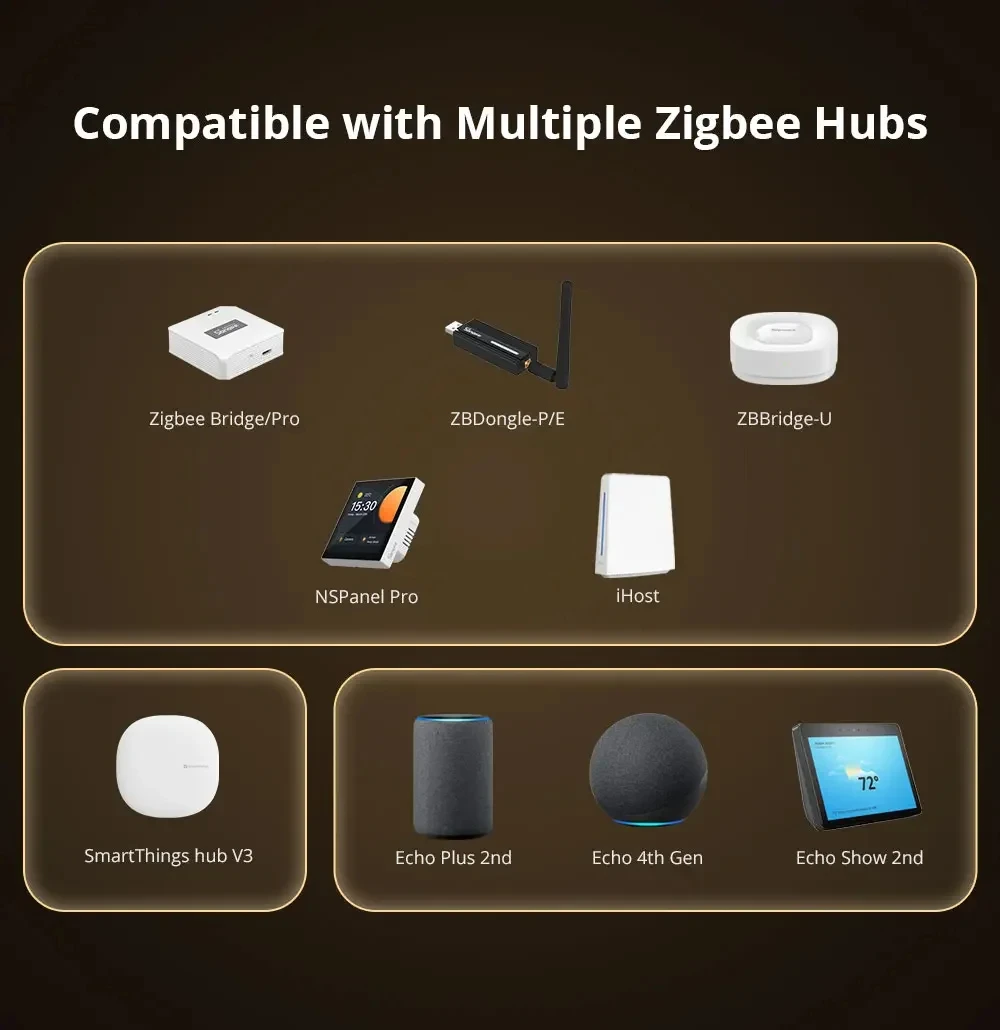 SONOFF ZBMINIR2 Extreme Zigbee 3.0 Smart Switch Smaller Size 2 Way control Safe Timer Requird Neutral Wire via Zigbee2MQTT Alexa