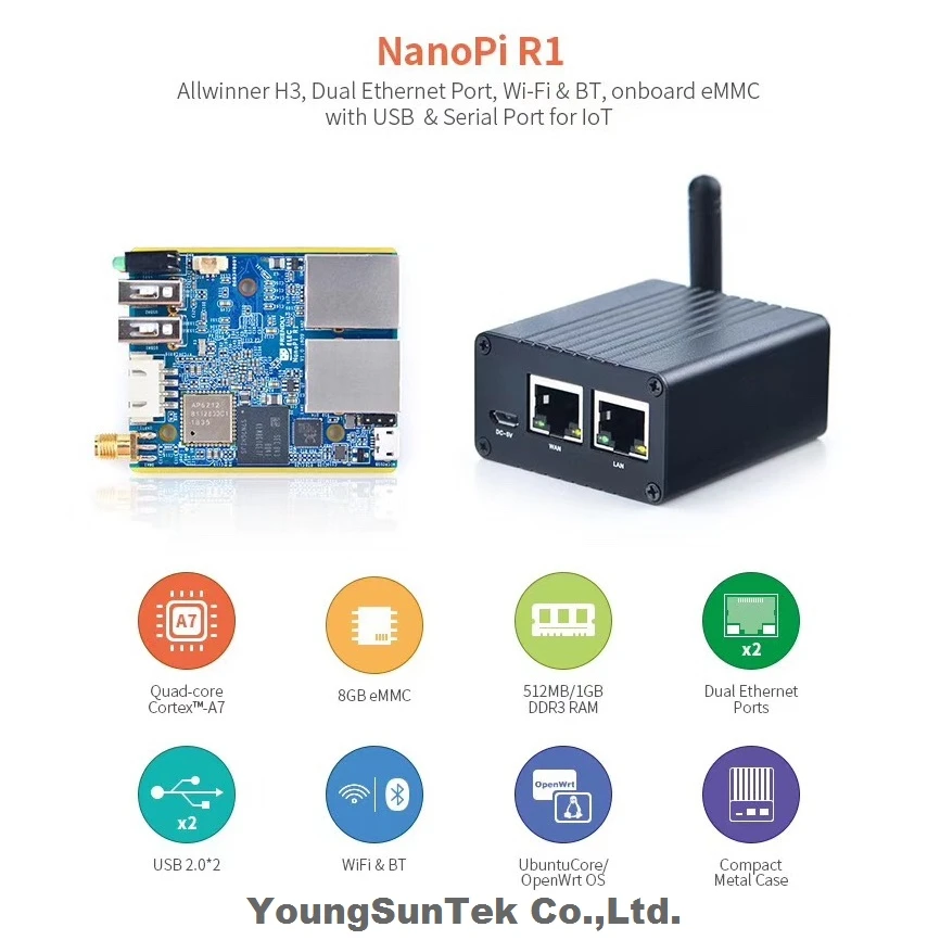 مجموعة NanoPi R1 (1G DDR RAM)، YoungSunTek، H3 Quad Cortex-A7، 1.2 جيجا هرتز، Wifi&BT، USB2.0، OpenWRT، Ubuntu Linux Armbian