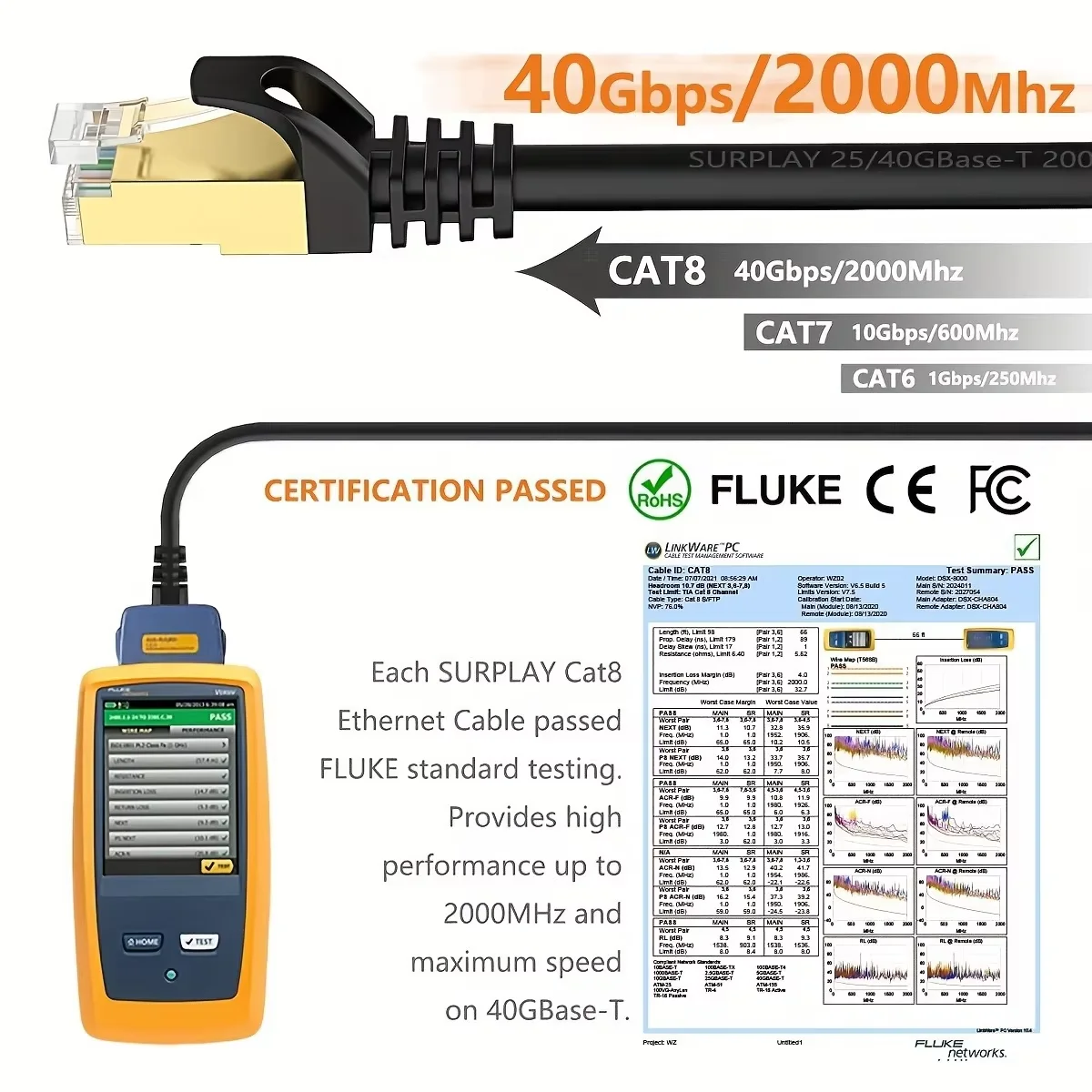 Kabel Ethernet CAT8 0.5/1/2/3/5/10/15/20/30M CAT8 40Gbps Szybki Kabel Sieciowy LAN do PC Modemu Laptopa PS 5 — zdjęcie produktu 5