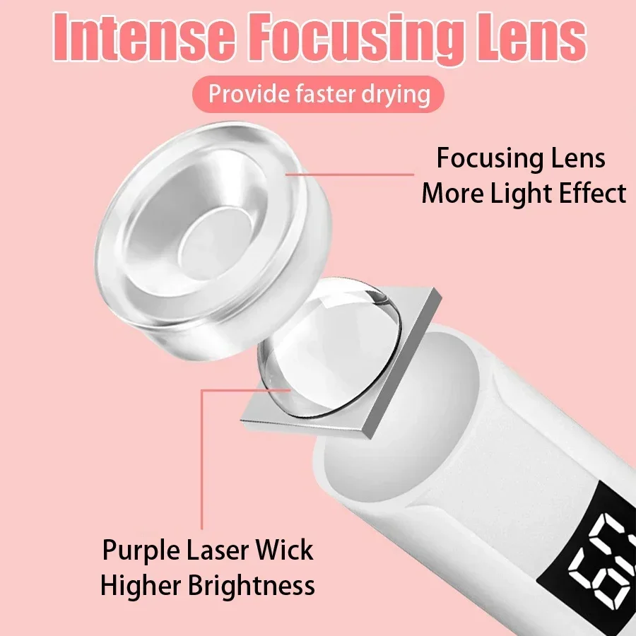 Portable Handheld Mini Nail Lamp For All Gel Polish Quick Dry USB Nail Dryer Machine UV LED Nail Lamp Mini Flashlight Pen
