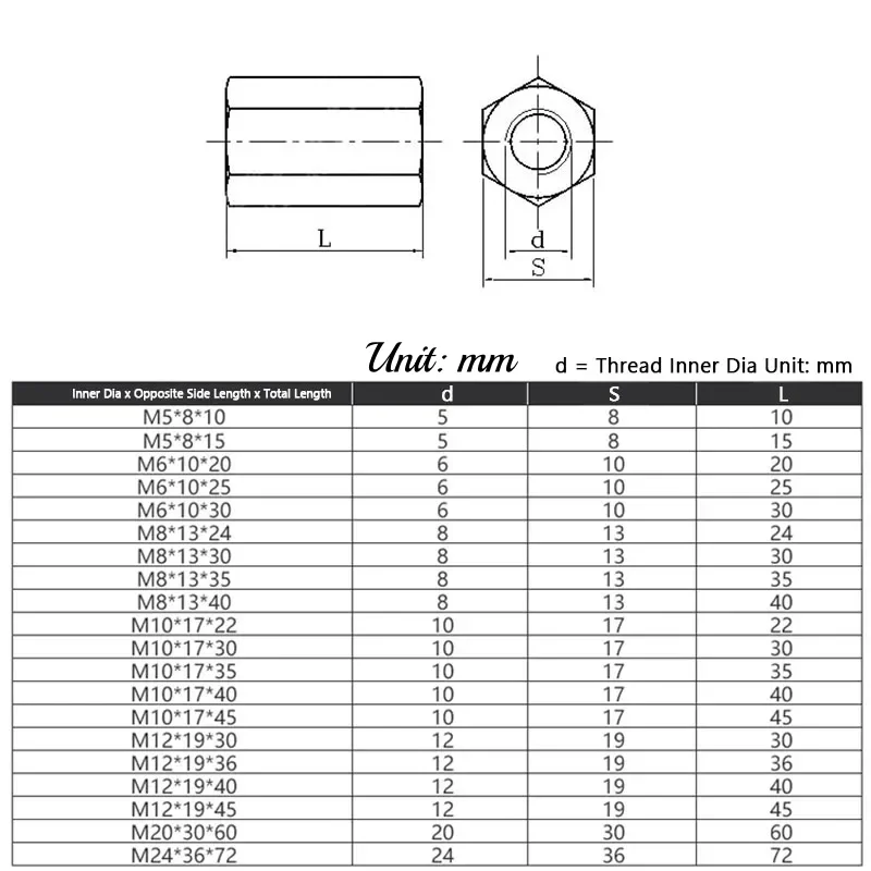 1-10pcs M5 M6 M8 M10 M12 M16 M20 M24 304 A2 Stainless Steel Hexagon Hex Extend Long Rod Coupling Nut Connector Joint Tubular Nut