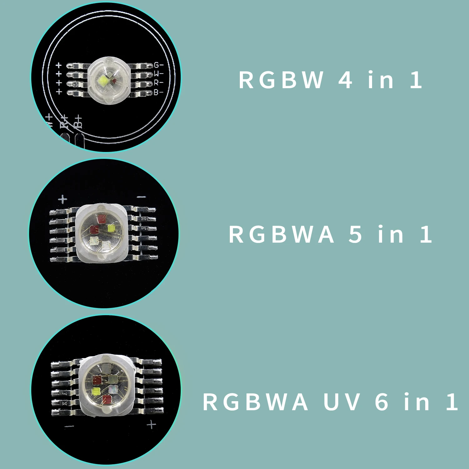 18x18w RGBWA UV 6in1 Led Board 18X12W RGBW 4IN1 Led Par Lamp Bead 18x15w RGBWA 5in1 Aluminum Stage Light Led Par 64 Light Source