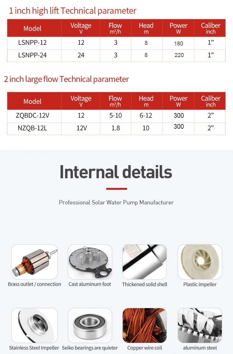 DC12V 180W 300W Solar Water Pump Deep Well Pump Submersible Pump Farm Agricultural Irrigation Deep Well Pump 10m Lift Water Pump