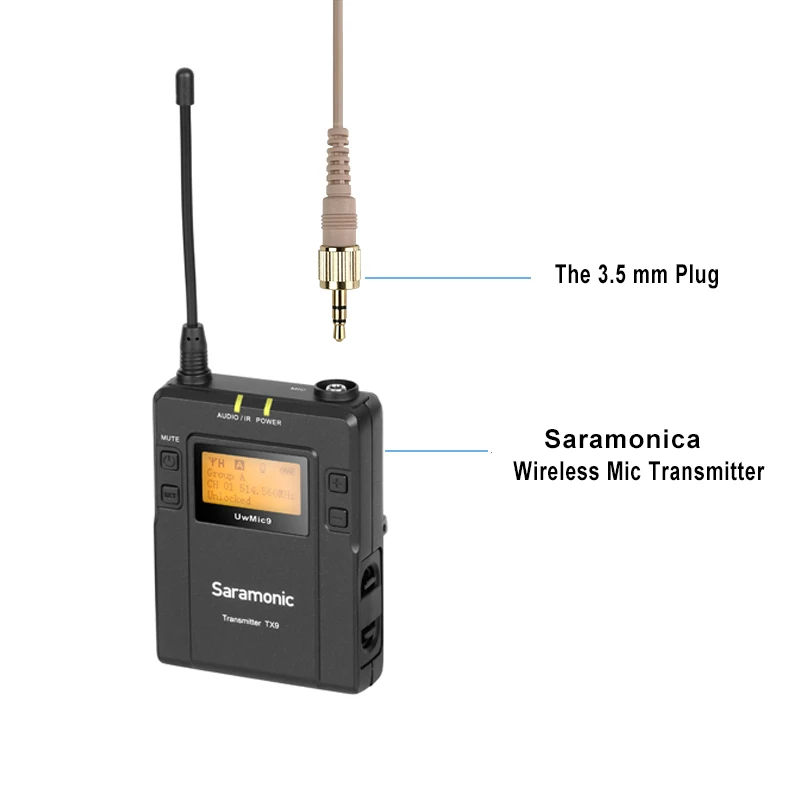 Canfon Omnidirectional Headset Condenser Microphone Compatible for Sennheiser G100/200/300 Saramonic Boya Comica Wireless System