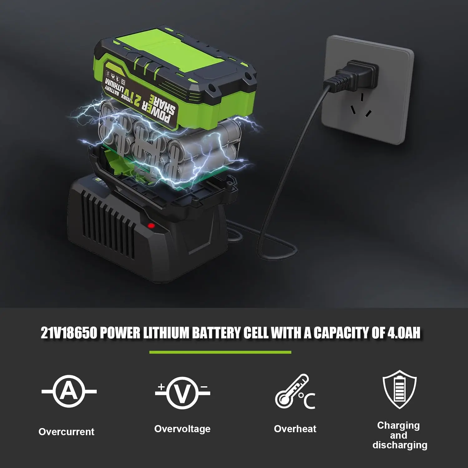 コードレスインパクトレンチ 1/2インチ 600N.m、3200RPM ブラシレスモーター、4.0Ahバッテリー2個、5個のソケット、充電器