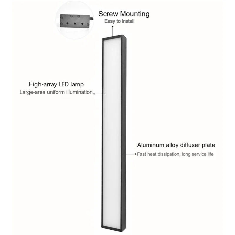 barre-led-de-retroeclairage-de-50-mm-de-largeur--pour-la-vision-industrielle-la-detection-des-defauts-l'equipement-d'automatisation-l'inspection-optique