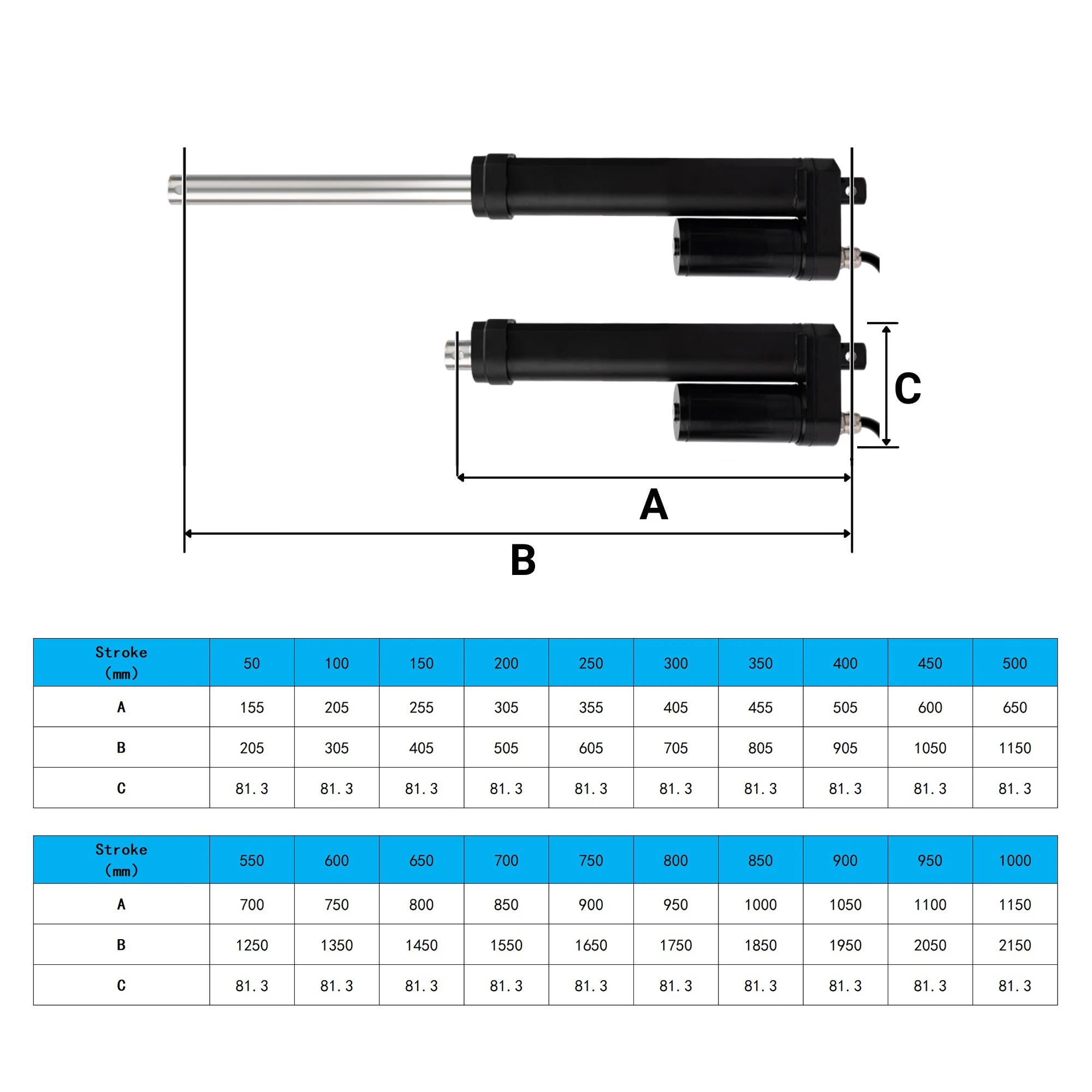 HAKIWO 12 فولت 24 فولت IP68 المحرك الخطي 1200N 50 مللي متر 100 مللي متر 300 مللي متر 500 مللي متر 850 مللي متر 1000 مللي متر السكتة الدماغية لوحة طاقة شمسية تكييف نافذة مفتوحة 40 مللي متر/ثانية