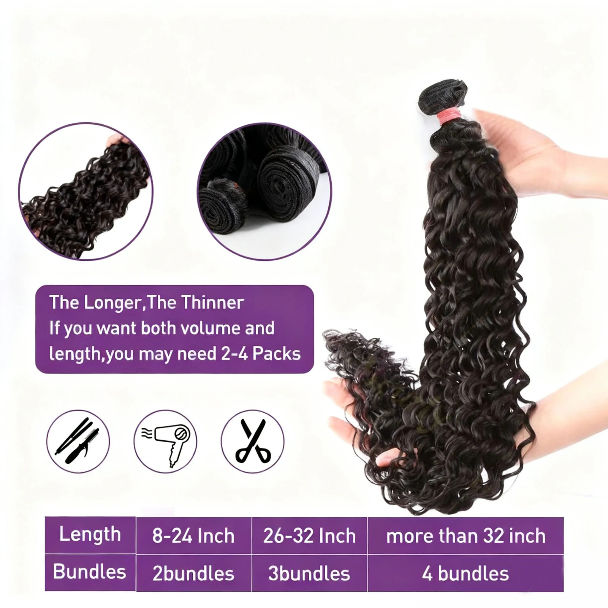 البورمية شعر بشري مجعد حزمة 30 34 بوصة موجة عميقة 3/4 قطعة حزم ريمي الخام لحمة مزدوجة غير المجهزة نسج السائبة جديلة تمديد