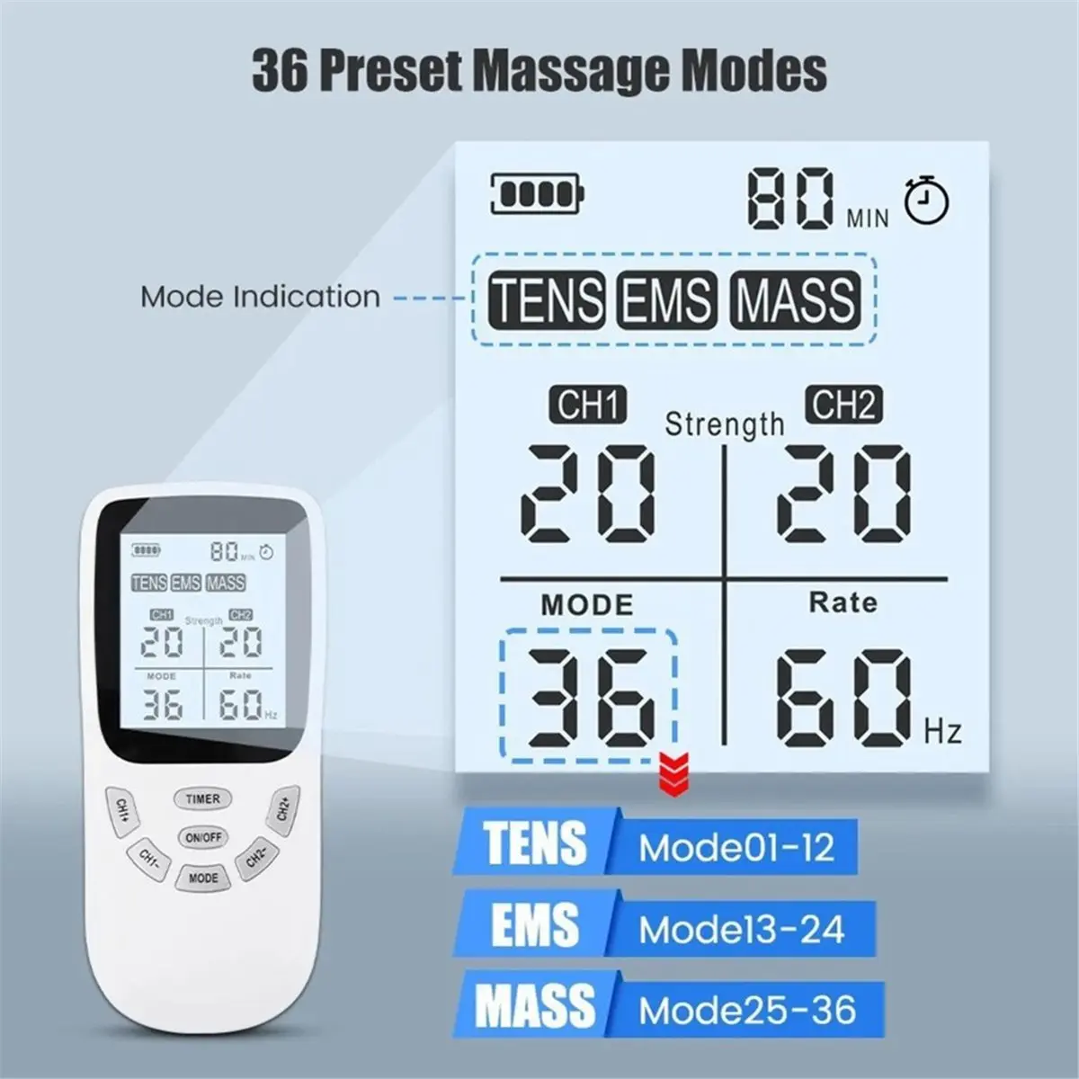 [Vend for]EMS Electric Muscle Therapy Stimulator 36 Modes Unit Machine Meridian Physiotherapy Pulse Abdominal Body Massage