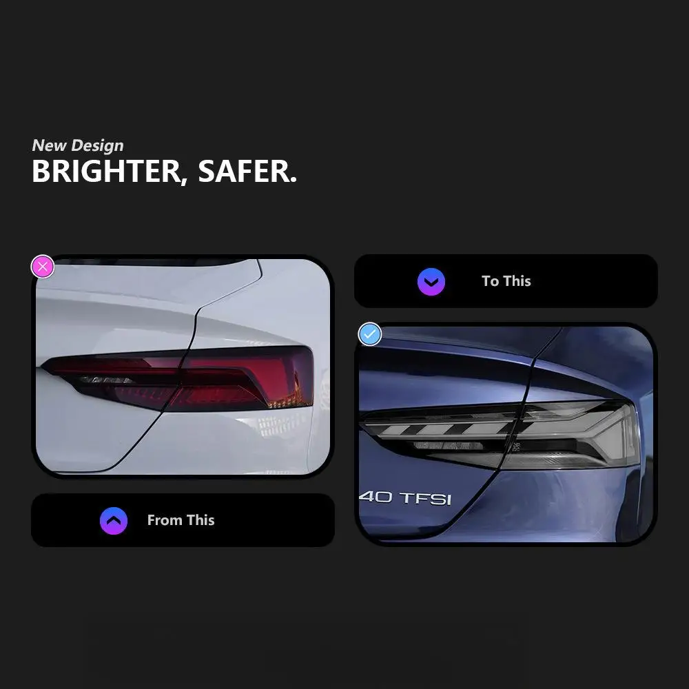 For AUDI 17th - 20th A5 Car Body Accessories Rear Tail Lights Automatic Lighting System Vehicle Components Suitable